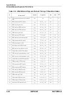 Предварительный просмотр 106 страницы Motorola DSP56367 User Manual