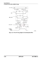 Предварительный просмотр 116 страницы Motorola DSP56367 User Manual