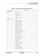 Предварительный просмотр 175 страницы Motorola DSP56367 User Manual