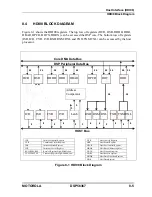 Предварительный просмотр 191 страницы Motorola DSP56367 User Manual