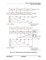 Предварительный просмотр 291 страницы Motorola DSP56367 User Manual