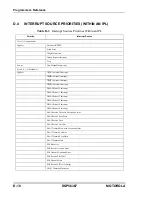 Предварительный просмотр 442 страницы Motorola DSP56367 User Manual