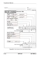 Предварительный просмотр 456 страницы Motorola DSP56367 User Manual