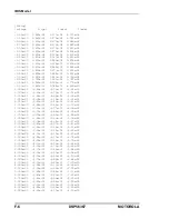 Предварительный просмотр 496 страницы Motorola DSP56367 User Manual