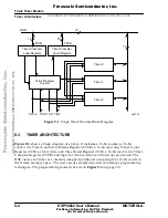 Предварительный просмотр 4 страницы Motorola DSP56602 User Manual