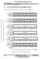 Предварительный просмотр 6 страницы Motorola DSP56602 User Manual