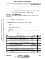 Предварительный просмотр 13 страницы Motorola DSP56602 User Manual