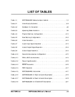 Предварительный просмотр 7 страницы Motorola DSP56824ADM User Manual