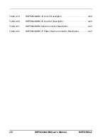 Предварительный просмотр 8 страницы Motorola DSP56824ADM User Manual