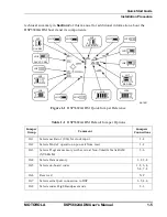 Preview for 13 page of Motorola DSP56824ADM User Manual