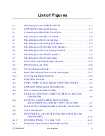 Preview for 5 page of Motorola DSP56F801 Hardware User Manual