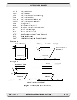 Preview for 123 page of Motorola DSP56K Manual