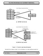 Preview for 137 page of Motorola DSP56K Manual