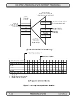 Preview for 154 page of Motorola DSP56K Manual