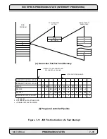 Preview for 155 page of Motorola DSP56K Manual