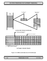 Preview for 156 page of Motorola DSP56K Manual