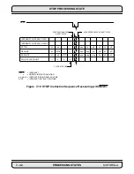 Preview for 166 page of Motorola DSP56K Manual