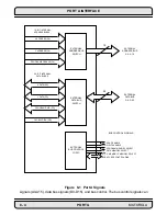 Preview for 172 page of Motorola DSP56K Manual