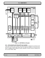 Preview for 180 page of Motorola DSP56K Manual