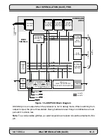 Preview for 194 page of Motorola DSP56K Manual