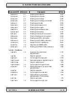 Preview for 255 page of Motorola DSP56K Manual