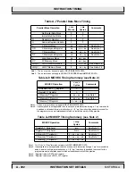 Preview for 568 page of Motorola DSP56K Manual