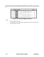 Предварительный просмотр 130 страницы Motorola DSP96002 User Manual