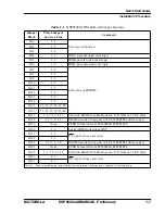 Preview for 13 page of Motorola DSP96002ADM User Manual