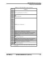 Preview for 21 page of Motorola DSP96002ADM User Manual