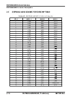 Preview for 28 page of Motorola DSP96002ADM User Manual