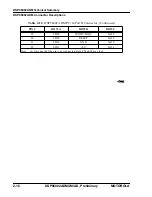 Preview for 30 page of Motorola DSP96002ADM User Manual
