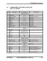 Preview for 47 page of Motorola DSP96002ADM User Manual