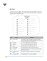 Предварительный просмотр 82 страницы Motorola DSR-4530 Operator'S Manual