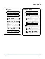 Предварительный просмотр 27 страницы Motorola DSR-4550 Operator'S Manual