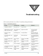 Предварительный просмотр 73 страницы Motorola DSR-4550 Operator'S Manual