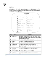 Предварительный просмотр 88 страницы Motorola DSR-4550 Operator'S Manual