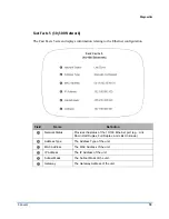 Предварительный просмотр 89 страницы Motorola DSR-4550 Operator'S Manual