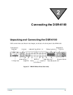 Предварительный просмотр 15 страницы Motorola DSR-6100 Operator'S Manual
