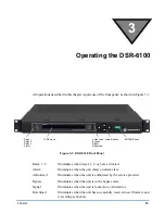 Предварительный просмотр 21 страницы Motorola DSR-6100 Operator'S Manual