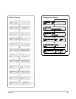Предварительный просмотр 27 страницы Motorola DSR-6100 Operator'S Manual