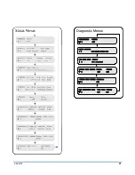 Preview for 27 page of Motorola DSR-6100 Operator'S Manual