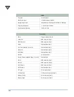 Предварительный просмотр 92 страницы Motorola DSR-6100 Operator'S Manual