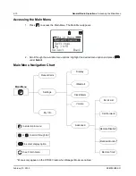 Предварительный просмотр 30 страницы Motorola DTR SERIES User Manual