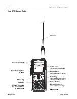 Предварительный просмотр 12 страницы Motorola DTR410 - On-Site Digital Radio User Manual