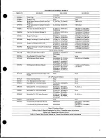 Preview for 9 page of Motorola DVP MCX100 Instruction Manual