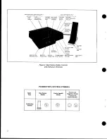 Preview for 19 page of Motorola DVP MCX100 Instruction Manual