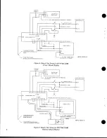 Preview for 79 page of Motorola DVP MCX100 Instruction Manual