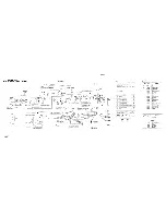 Preview for 118 page of Motorola DVP MCX100 Instruction Manual