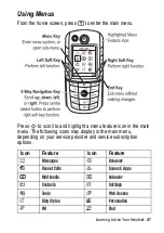 Preview for 47 page of Motorola E1000 - Cell Phone 16 MB Manual