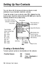 Preview for 102 page of Motorola E1000 - Cell Phone 16 MB Manual